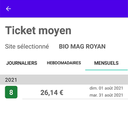 Le ticket moyen est un indicateur important de votre activité commerciale. Posman propose de le visualiser à des périodicités journalières, hebdomadaires et mensuelles